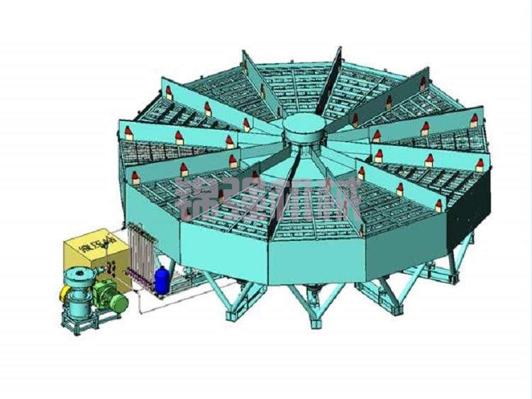 鋯鈦重選實驗 鋯鈦重選實驗